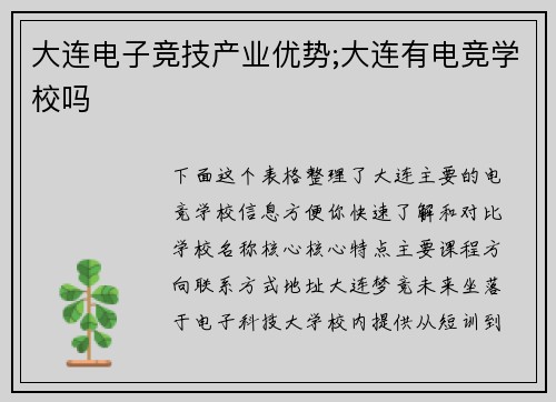 大连电子竞技产业优势;大连有电竞学校吗
